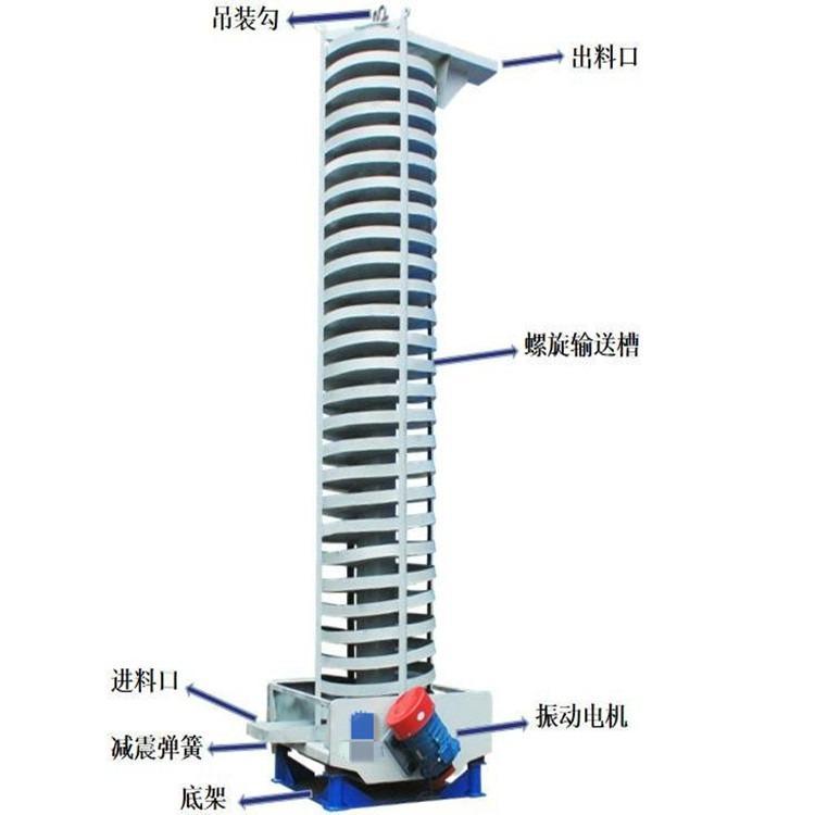 垂直振動(dòng)提升機(jī)